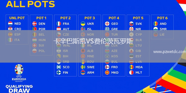 卡辛巴斯凯VS费伦茨瓦罗斯